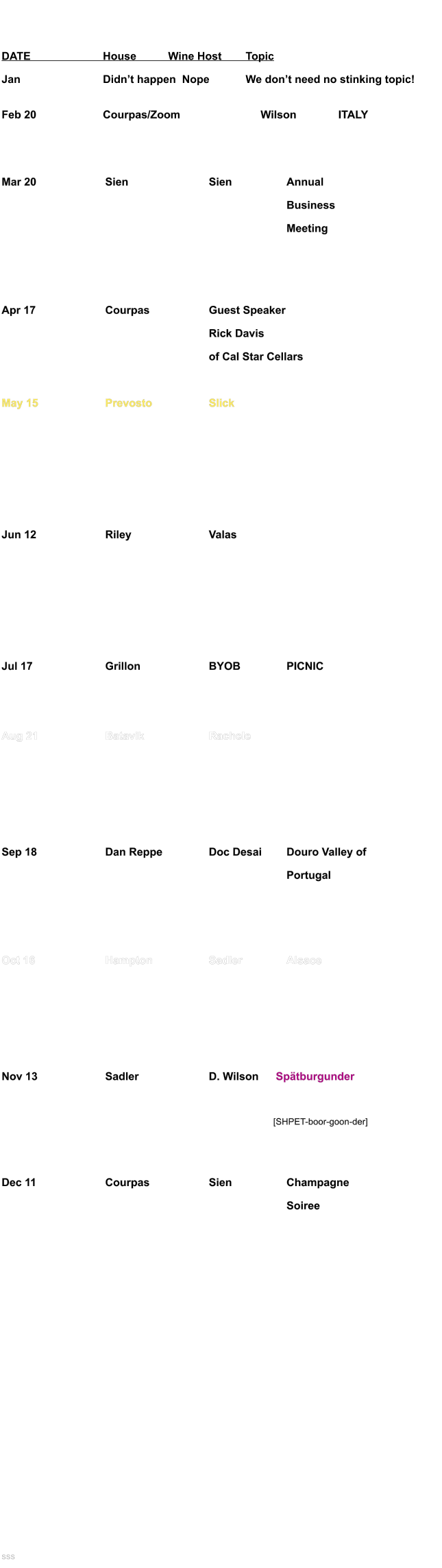 DATE	House	Wine Host	Topic Jan	Didnt happen  Nope	We dont need no stinking topic! Feb 20	Courpas/Zoom		Wilson		ITALY  			  Mar 20			Sien				Sien			Annual Business  Meeting 	    Apr 17			Courpas			Guest Speaker Rick Davis  of Cal Star Cellars  May 15			Prevosto			Slick      Jun 12			Riley			Valas		      Jul 17			Grillon			BYOB		PICNIC   Aug 21			Batavik			Rachele		     Sep 18			Dan Reppe		Doc Desai	Douro Valley of Portugal			    Oct 16			Hampton			Sadler		Alsace     Nov 13			Sadler			D. Wilson	     Sptburgunder       [SHPET-boor-goon-der]   Dec 11			Courpas			Sien			Champagne Soiree                              sss
