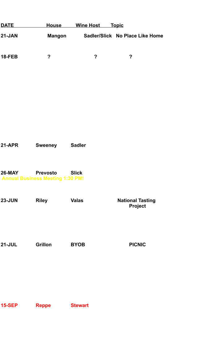 DATE	House	Wine Host	Topic 21-JAN			Mangon		 Sadler/Slick   No Place Like Home   18-FEB			?				?			?                              sss